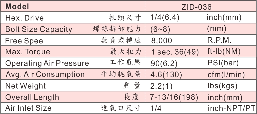 ZIPP(ZID-036)CN.jpg