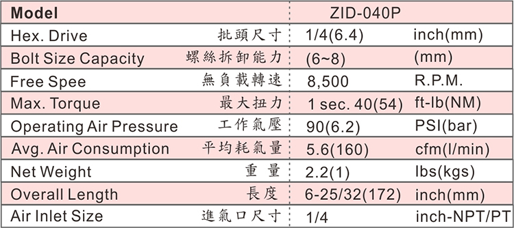 ZIPP(ZID-040P)CN.jpg