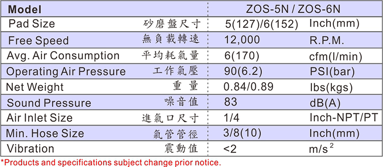 ZIPP(ZOS-5N-6N)CN.jpg